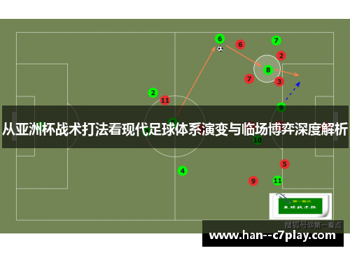 从亚洲杯战术打法看现代足球体系演变与临场博弈深度解析